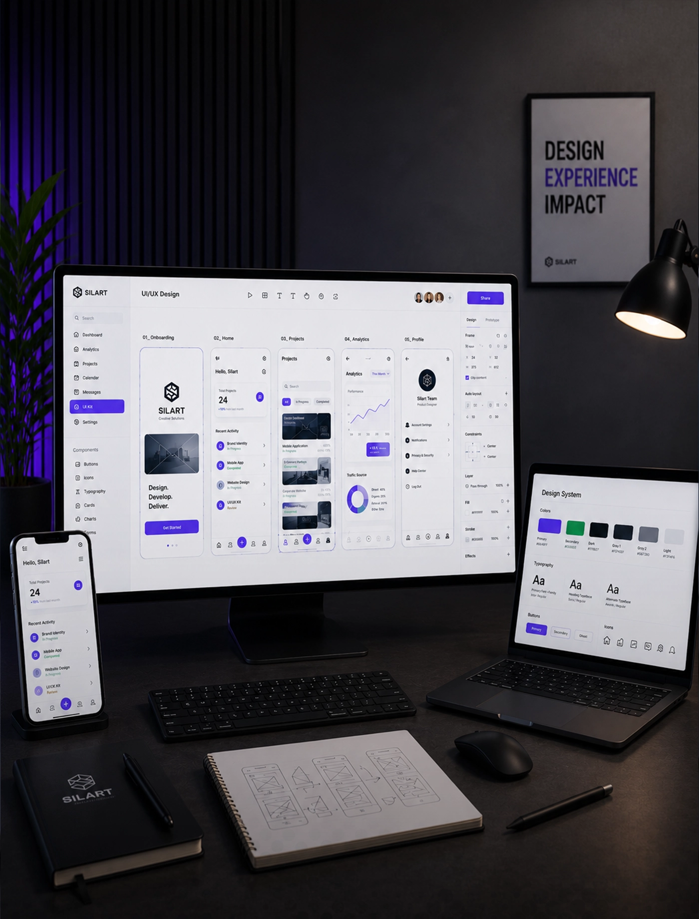 AI, Interactive  & Immersive Experiences